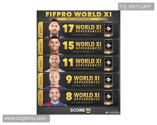 足球历史25号球星排名解析 这些传奇人物如何影响世界足坛